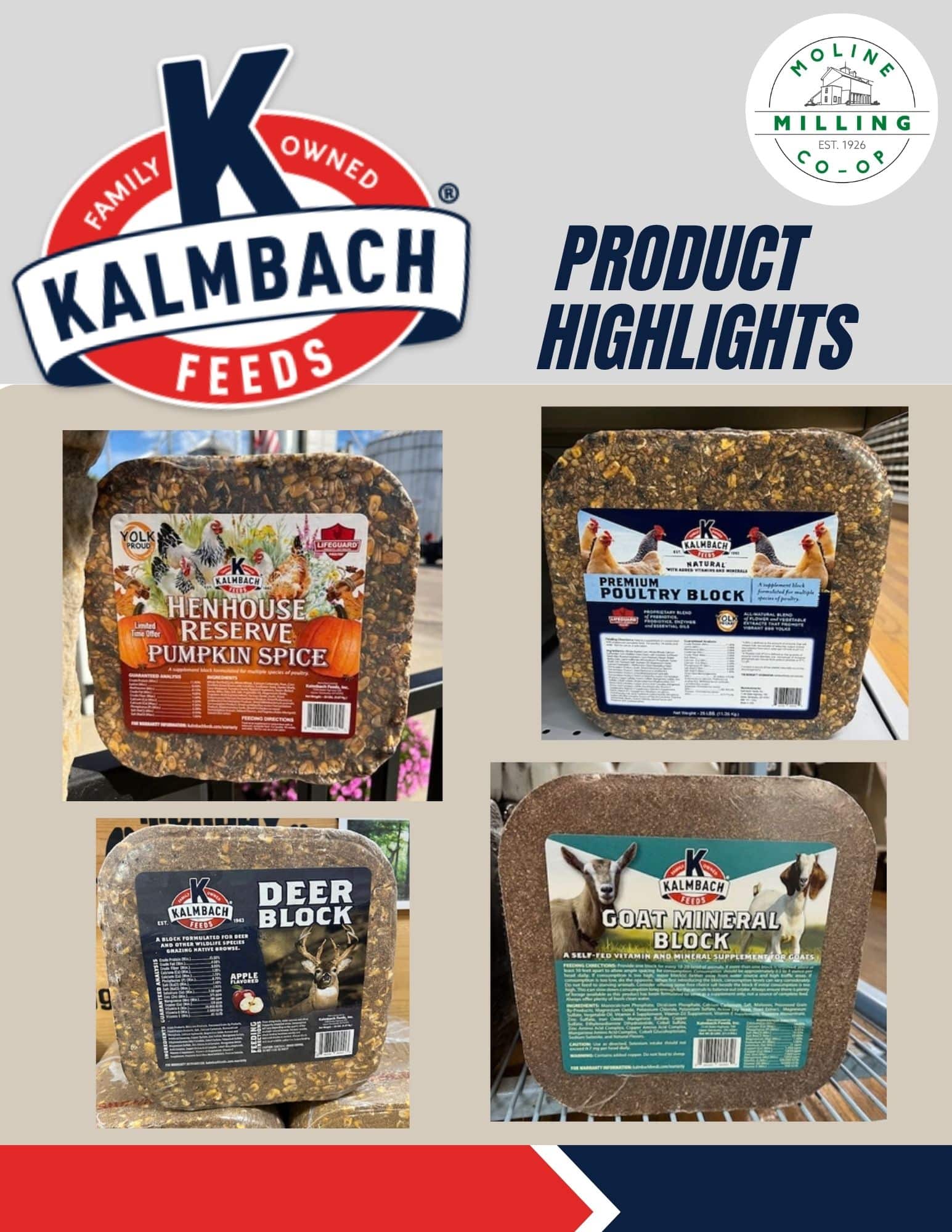 New Poultry feeds